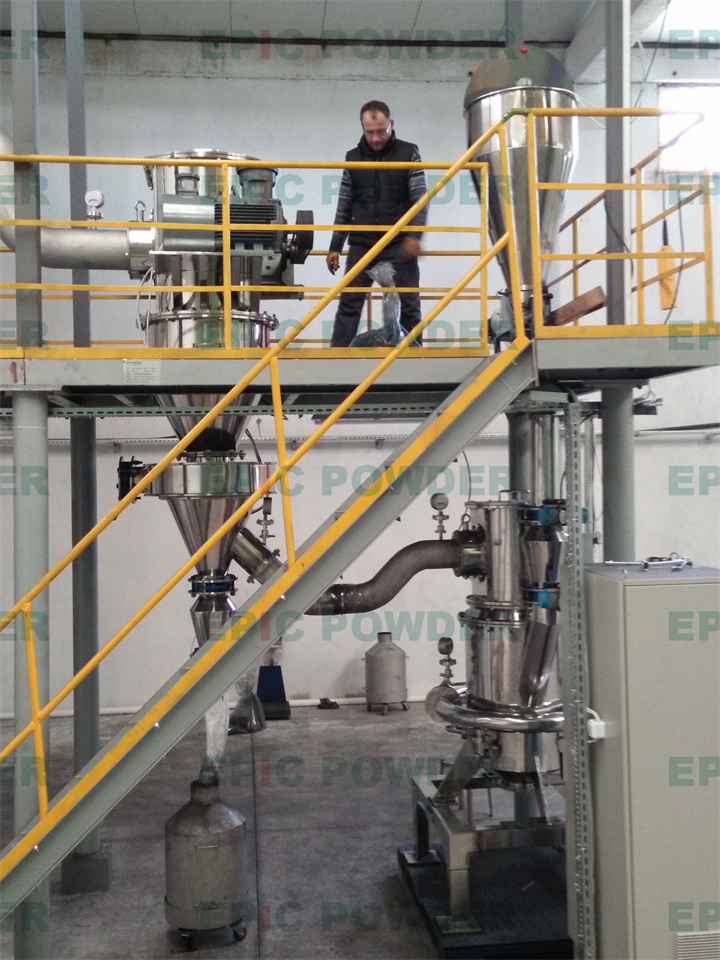 實驗型對撞式氣流粉碎機