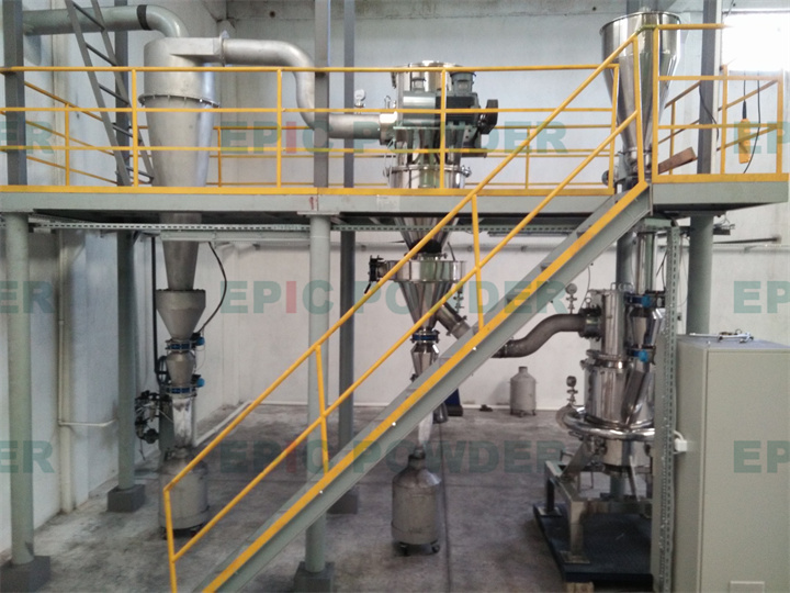 生產(chǎn)型氣流磨