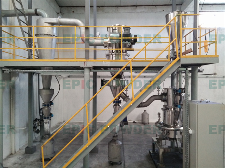 超微對撞式氣流磨