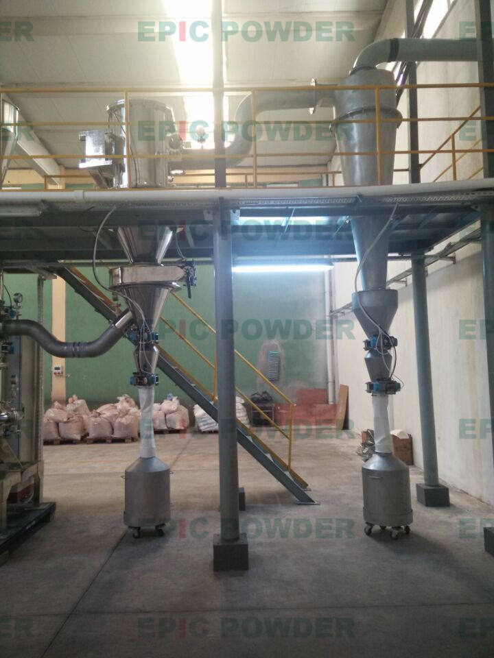 小產(chǎn)量氣流研磨機(jī)