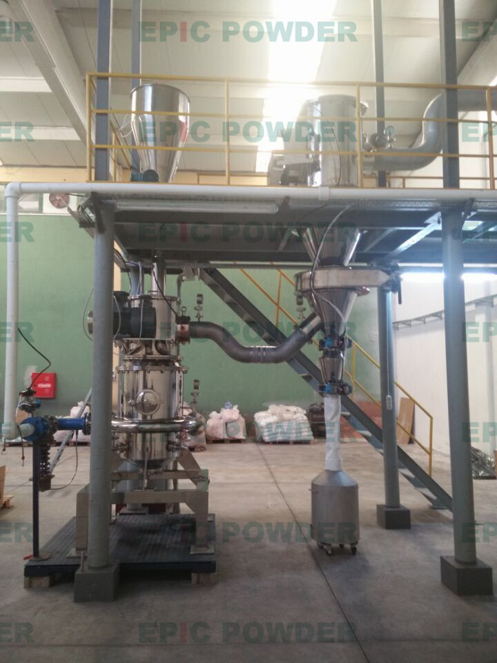 小型對噴式氣流粉碎機