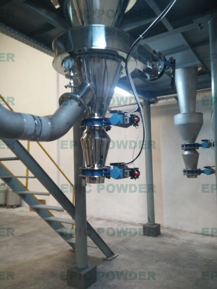 生產(chǎn)型氣流粉碎機