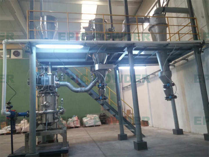 小產量扁平式氣流磨