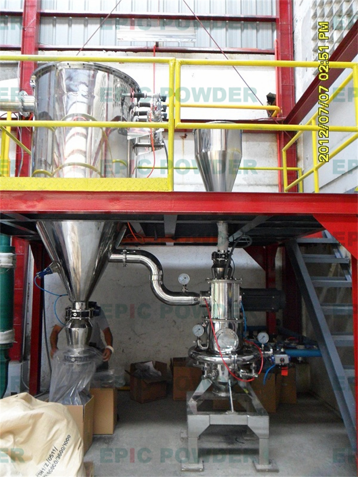 實驗室對噴式氣流磨