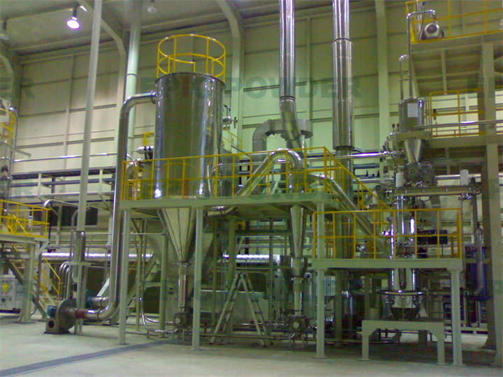 超微對噴式氣流磨